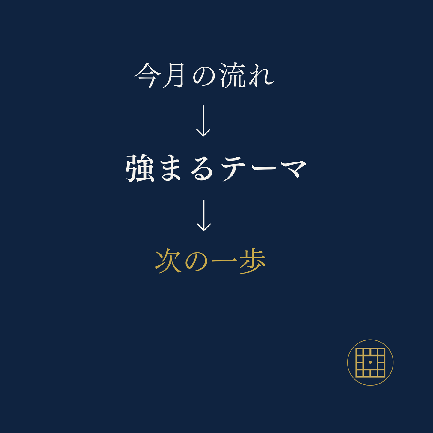 月次鑑定